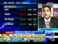 NDTV Profit Mr. Prassana Pathak