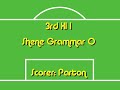 3rdXI vs Shene Old Grammarians III (h) LOB Cup