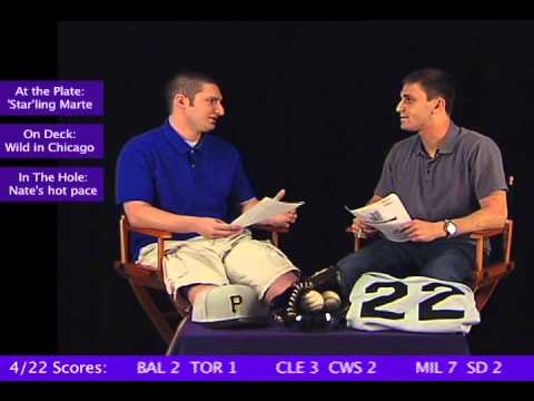 NL Central - Kenny and Evan talk about the National League Central teams' strengths and weaknesses as of 4/15/13.
