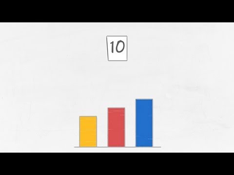 how to improve quality score
