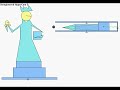Me and the ethiopians-Bombing the statue of liberty