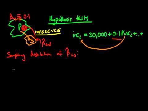 how to perform linear regression t test