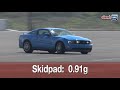 MEGA MUSTANG: 2010 Ford Mustang by Ford Racing Performance