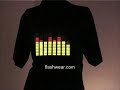 Electroluminescent Innovations Electroluminescent Innovations