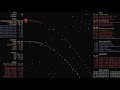 glTail Demo