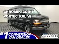 Used 2020 Black Chevrolet Explorer Limited SE video 1