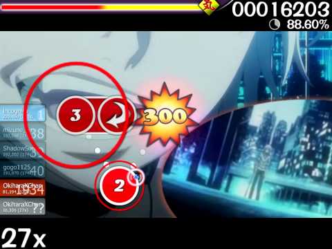 lolicon