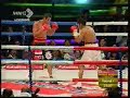 Chris john vs Roinet Caballero Round 7 WBA featherweight