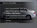 2009 Kia Optima - Richmond CA