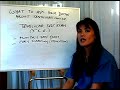 How to Perform a Testicular Cancer Exam : Testicular Cancer Self Exam: Part 1
