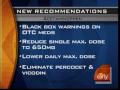 FDA Tackles Acetaminophen