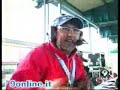 Carlo Alvino:Bologna-Napoli 0-1 Goal Tanque Denis 28/09/08 Milan-Inter 1-0 Ronalidinho Caressa