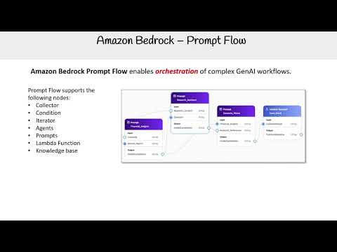 Amazon Bedrock Prompt Flow - AWS AI Practitioner AIF-C01