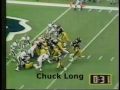 Iowa Hawkeye Football