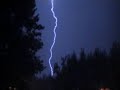 orage � coudoux