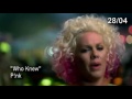 Cantante Guadalupe - Hips don't lie