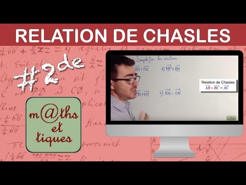 Image de prévisualisation YouTube