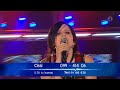 who knew - - cissi ramsby who knew - - cissi ramsby