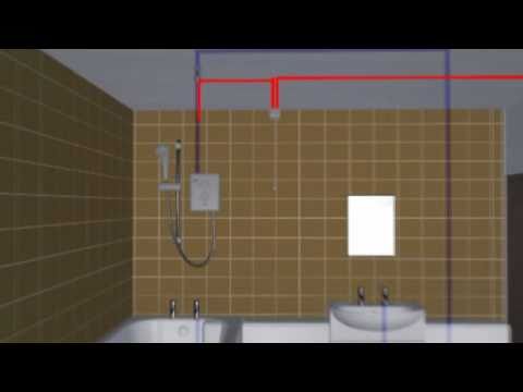 how to isolate water supply to shower