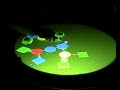 Reactable : Ars Electronica 2005