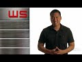 IPL's Weekly Snapshot - Episode 4