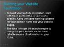 Search Engine Optimization (SEO) - What is It? Search Engine Optimization (SEO) - What is It?