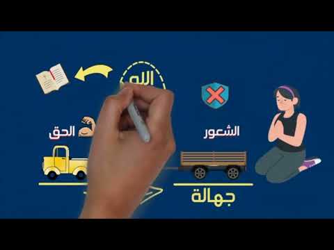 الجزء الرابع (الامتلاء بالروح القدس):كيف تتأكد أنك إمتلأت بالروح القدس؟