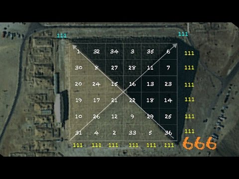 how to know sun number