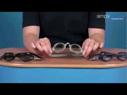 how to adjust goggles