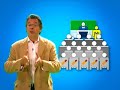 Politécnico Grancolombiano - Educación Distribuida