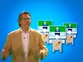 Politécnico Grancolombiano - Educación Distribuida