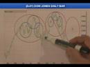 11/16/07 S&P, Emini and Futures Recommendations 11/16/07 S&P, Emini and Futures Recommendations