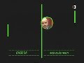 TV3 - APM: Endesa vs. Red Eléctrica