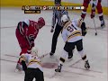 Bruins @ Hurricanes 2/19/08 Bruins @ Hurricanes 2/19/08