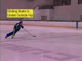 Crossover Technique by Laura Stamm Power Skating