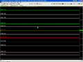 Futures Trading and Analysis 07-24-2008