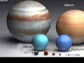 Un autre regard sur la Planète Un autre regard sur la Planète