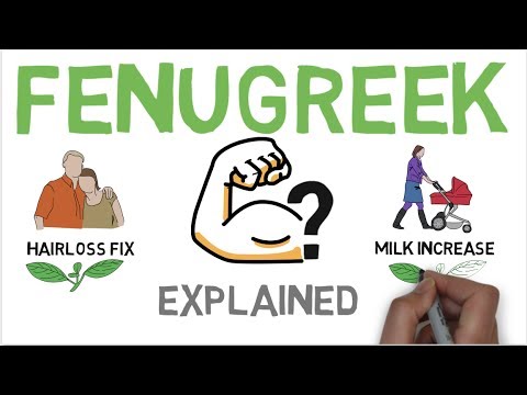 Can Fenugreek Boost Testosterone? – mercola.com