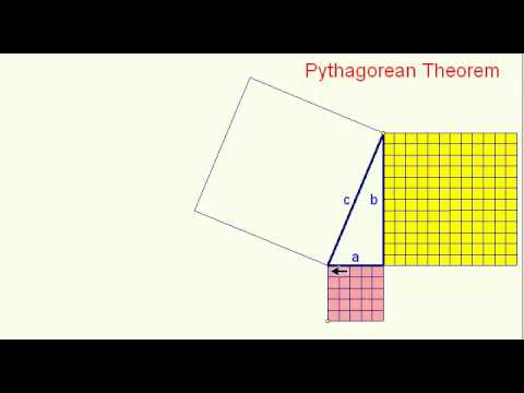 how to prove pythagorean triples
