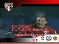 Rogério Ceni goals