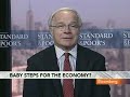 Wyss Says Housing, Consumers Suggest `Sluggish' Recovery: Video