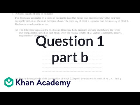 Question 1b 2015 AP Physics 1 Free Response Video Khan