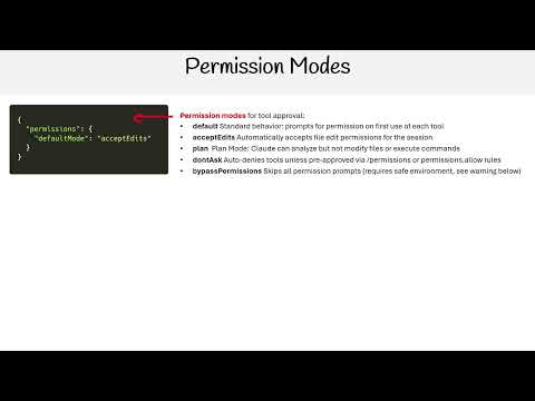 Claude Code Essentials - Permission Modes