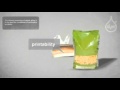 Controlled-life Plastic Technology