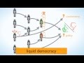 Liquid Democracy In Simple Terms - YouTube
