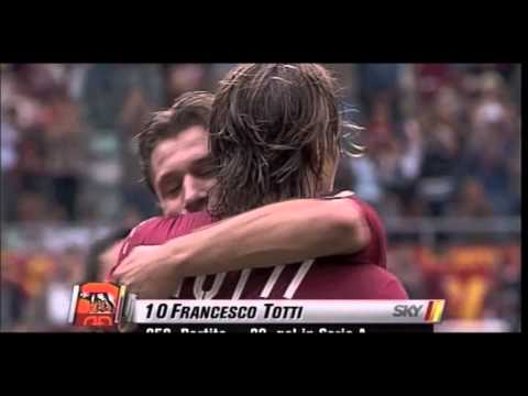 TOTTI