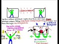 clair d lune classical music AMBIDEXTROUS MOVES IDEAS TRICKS clair d lune classical music AMBIDEXTROUS MOVES IDEAS TRICKS