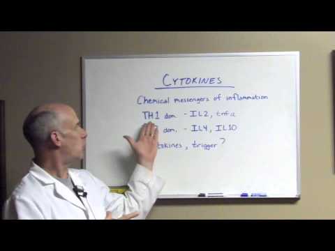 how to eliminate cytokines