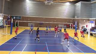 Resumen2020-02-16