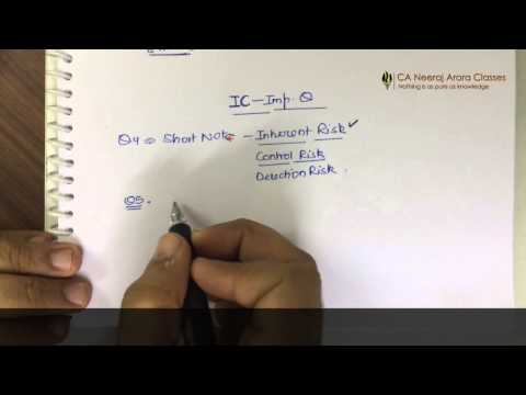 how to crack cs executive exam